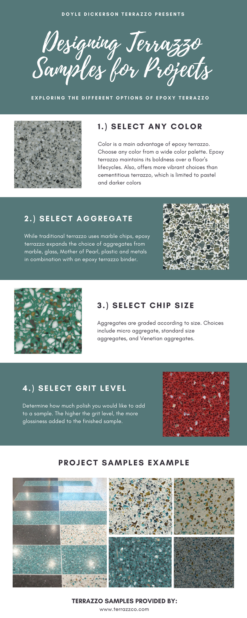 Designing Terrazzo Samples for Projects